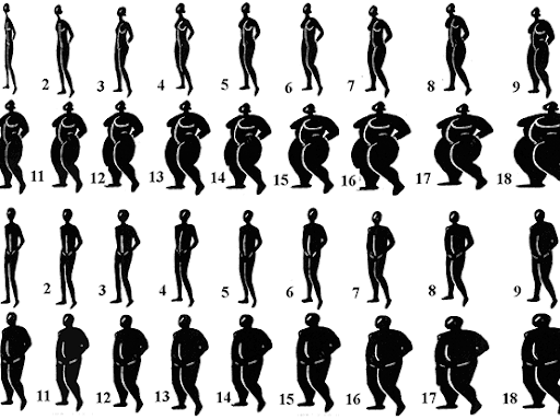 How Racism And Religion Shamed ‘Fat’ Black Bodies To Uphold Oppression